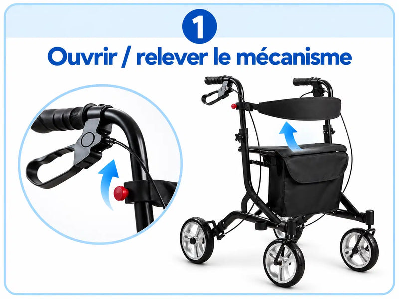 Étape 1