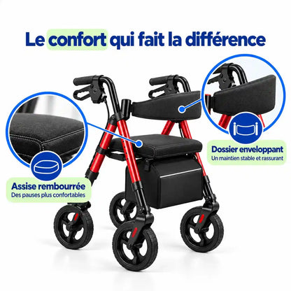 Déambulateur Rollator Tout-Terrain