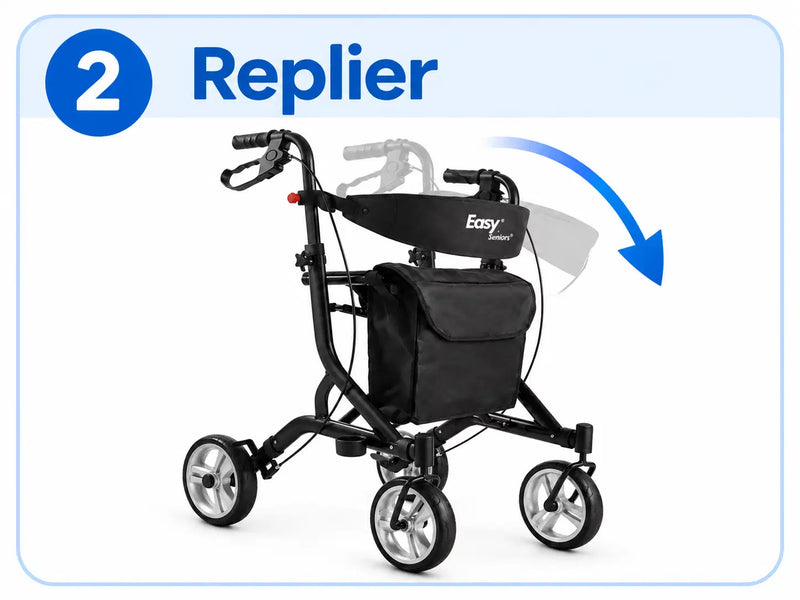Étape 2