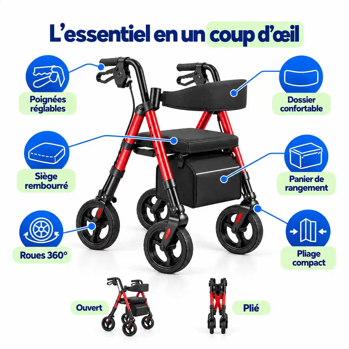 Déambulateur Rollator Tout-Terrain